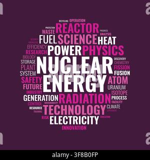 Nuclear Energy Word Cloud Illustration with Power Reactor and Radiation Technology Terms on Purple Background Stock Vector
