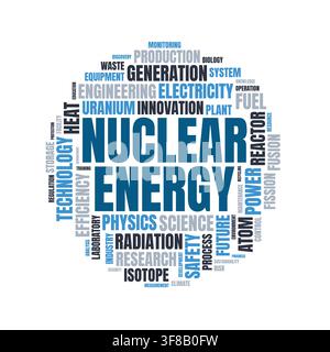 Nuclear Energy Word Cloud Typography with Power Generation and Radiation Physics Concepts in Circle Shape Stock Vector