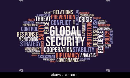 Global security word cloud typography design with international policy and threat management terms Stock Vector