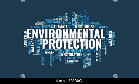 Environmental Protection Word Cloud Graphic with Ecology and Sustainability Terms on Blue Background Stock Vector