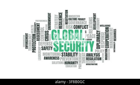 Global security word cloud typography design with green and gray text on white background Stock Vector