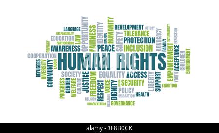 Human rights word cloud typography design with social justice and equality terms Stock Vector