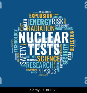 Nuclear Tests Word Cloud Design with Radiation Energy and Scientific Research Typography Stock Vector