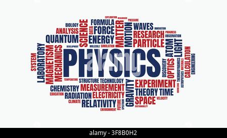 Physics Word Cloud Typography Graphic with Scientific Keywords Stock Vector