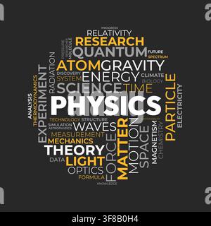 Physics Science Word Cloud Typography Vector Illustration with Quantum Gravity and Energy Terms Stock Vector
