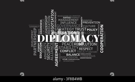 Diplomacy Word Cloud Concept with International Relations, Policy, and Governance Typography on Dark Background Stock Vector