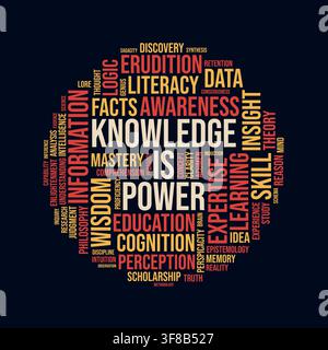 Knowledge Is Power Typography Word Cloud Illustration in Circular Shape Stock Vector