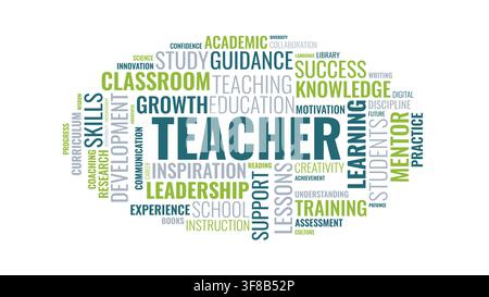 Teacher typography word cloud illustration with education keywords on white background Stock Vector