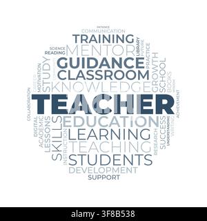 Teacher Word Cloud Typography Graphic in Circular Shape Featuring Educational and Learning Concepts Stock Vector