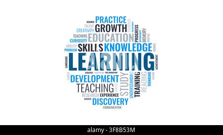 Learning and Education Word Cloud Vector Illustration Stock Vector