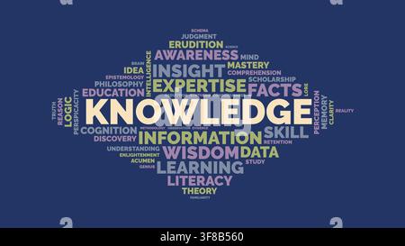 Knowledge Word Cloud Vector Typography Illustration on Dark Blue Background Stock Vector