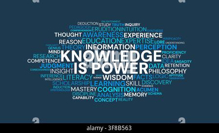 Knowledge is Power Typography Concept Word Cloud Illustration on Dark Background Stock Vector