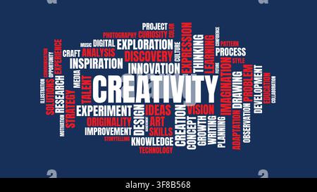 Creativity Word Cloud Concept on Dark Blue Background with Inspiration and Innovation Terms Stock Vector