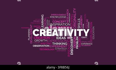Creativity Word Cloud Concept Graphic with Related Terms on Purple Background Stock Vector