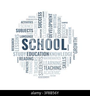 School and Education Word Cloud Vector Illustration Arranged in a Circle Stock Vector