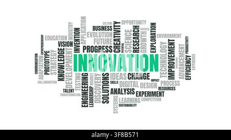 Innovation Word Cloud Concept with Related Business and Technology Terms on White Background Stock Vector