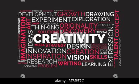 Creativity Concept Word Cloud with Art and Design Keywords on Black Background Stock Vector