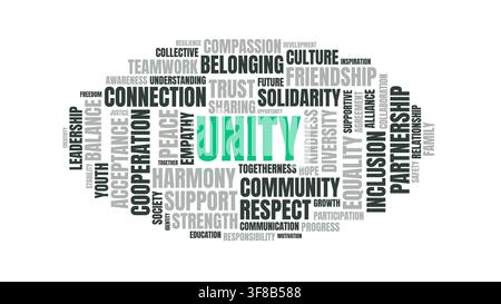Unity Word Cloud Concept Vector Illustration with Related Social and Teamwork Typography Words Stock Vector
