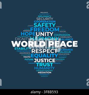 World Peace Word Cloud Typography Graphic with Related Text Concepts on Dark Blue Background Stock Vector