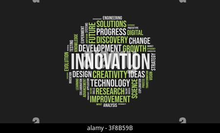 Innovation Concept Word Cloud in Sphere Shape with Business, Technology, and Creativity Terms on Dark Grey Background Stock Vector