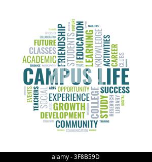 Campus Life Word Cloud Vector Illustration with Education and College Related Keywords Stock Vector