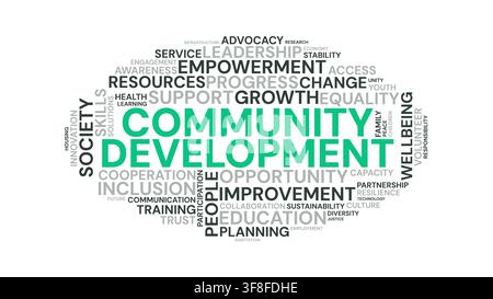 Community development word cloud vector design with empowerment and growth concepts Stock Vector