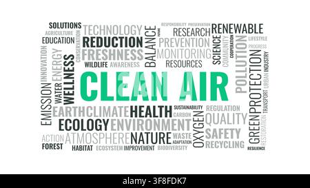Clean Air Word Cloud Typography Vector Banner Concept Stock Vector