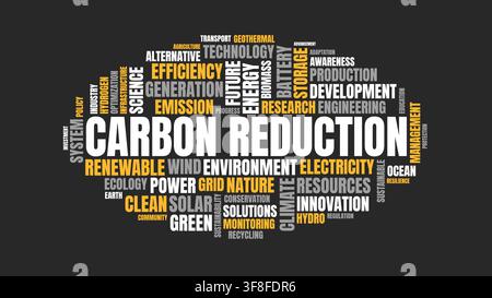 Carbon Reduction Word Cloud Vector Concept with Green Energy and Environmental Protection Terms Stock Vector