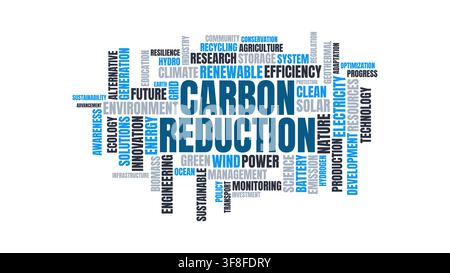 Carbon reduction word cloud vector representing environmental sustainability and green renewable energy concepts Stock Vector