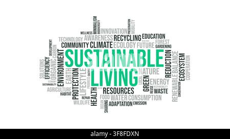 Sustainable Living Word Cloud Typography Concept Illustration Stock Vector