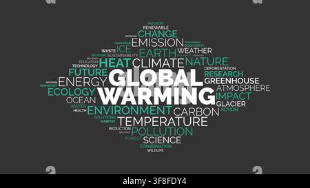 Global Warming and Climate Change Word Cloud Concept Vector Illustration Stock Vector