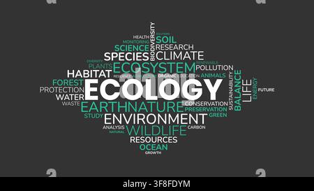 Ecology and Environment Word Cloud Vector Illustration on Dark Background Stock Vector