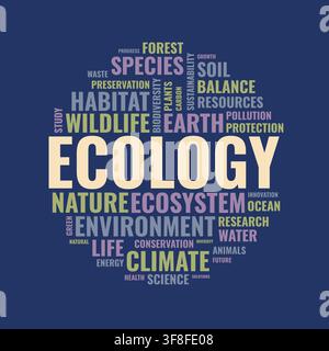 Ecology and Environment Word Cloud Vector Design on Blue Background Stock Vector