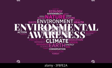 Environmental Awareness Word Cloud Typography Vector Illustration Stock Vector