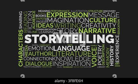 Storytelling Word Cloud Vector Concept Illustration Stock Vector