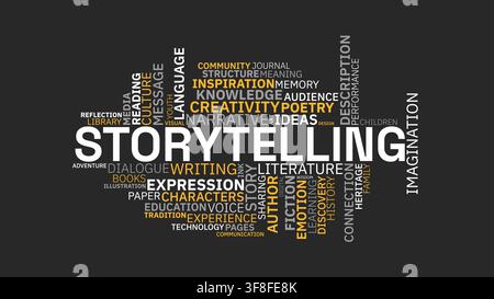 Storytelling Word Cloud Concept Vector Graphic Stock Vector