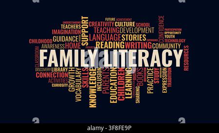 Family Literacy Word Cloud Conceptual Typography Vector Graphic Stock Vector