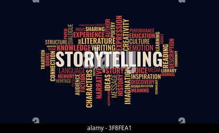 Storytelling Word Cloud Concept Vector Graphic Stock Vector