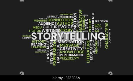 Storytelling Word Cloud Vector Graphic on Dark Background Stock Vector