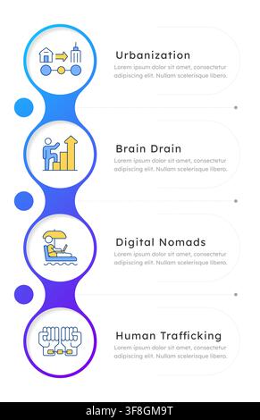 Current migration trends infographic 4 steps Stock Vector