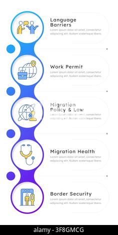 Immigration obstacles infographic 5 steps Stock Vector