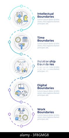 Forms of professional communication limits infographic design template Stock Vector