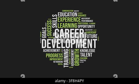 Circular word cloud graphic highlighting career development, skills, learning, and professional growth concepts on a dark background. Stock Vector