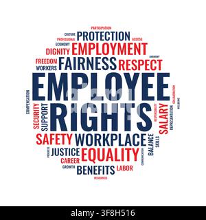 A circular word cloud graphic featuring key typography related to employee rights, labor laws, workplace equality, and fair employment practices. Stock Vector