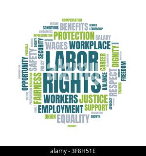 A circular word cloud vector illustration featuring key terms related to labor rights, employment law, workplace fairness, and worker equality. Stock Vector
