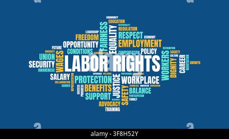 Vector word cloud centered on labor rights concepts, including employment, workplace safety, protection, and equality terms on a blue backdrop. Stock Vector