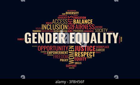 A typographical word cloud vector illustrating concepts of gender equality, diversity, inclusion, and human rights. Stock Vector
