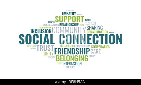 A conceptual word cloud design focused on social connection, featuring terms like community, trust, support, and friendship in teal and green text. Stock Vector