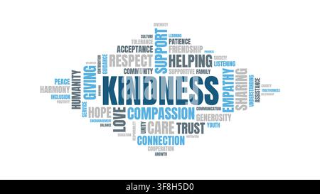 A conceptual vector typography design presenting a word cloud centered around kindness and empathy on a clean background. Stock Vector