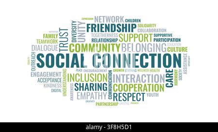 A vector illustration of a typographic word cloud highlighting social connection, community, inclusion, support, and empathy. Stock Vector
